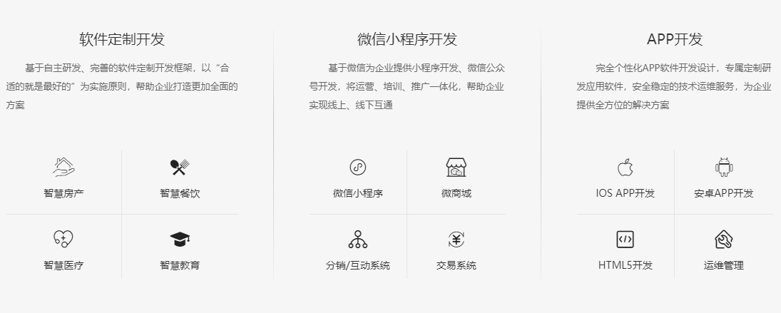 定制APP有哪些好處？